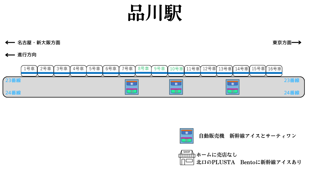 品川駅のアイス売場の案内図