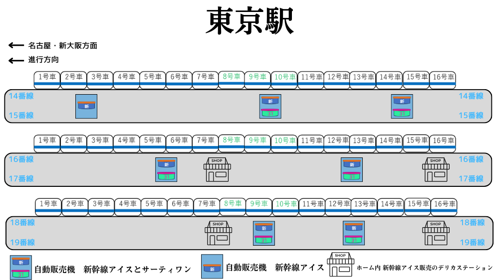東京駅のアイス売場の案内図