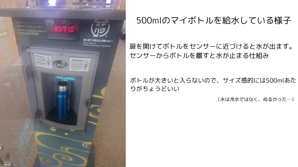 500mlマイボトルに給水している様子