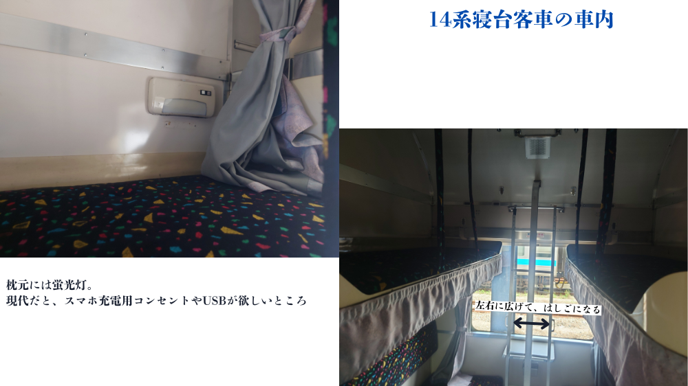 14系寝台の車内