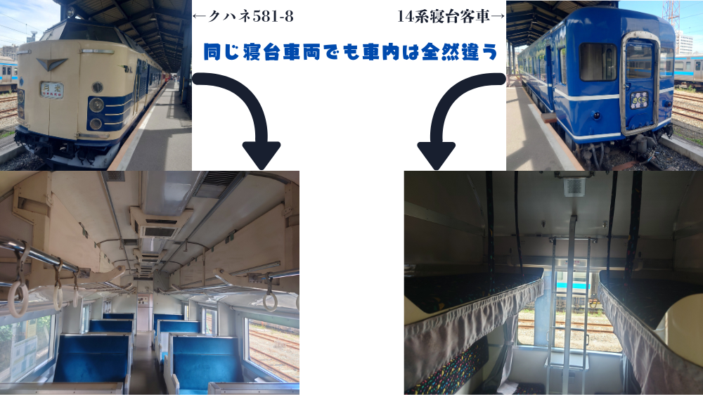 クハネ581と14系寝台客車の車内の違い