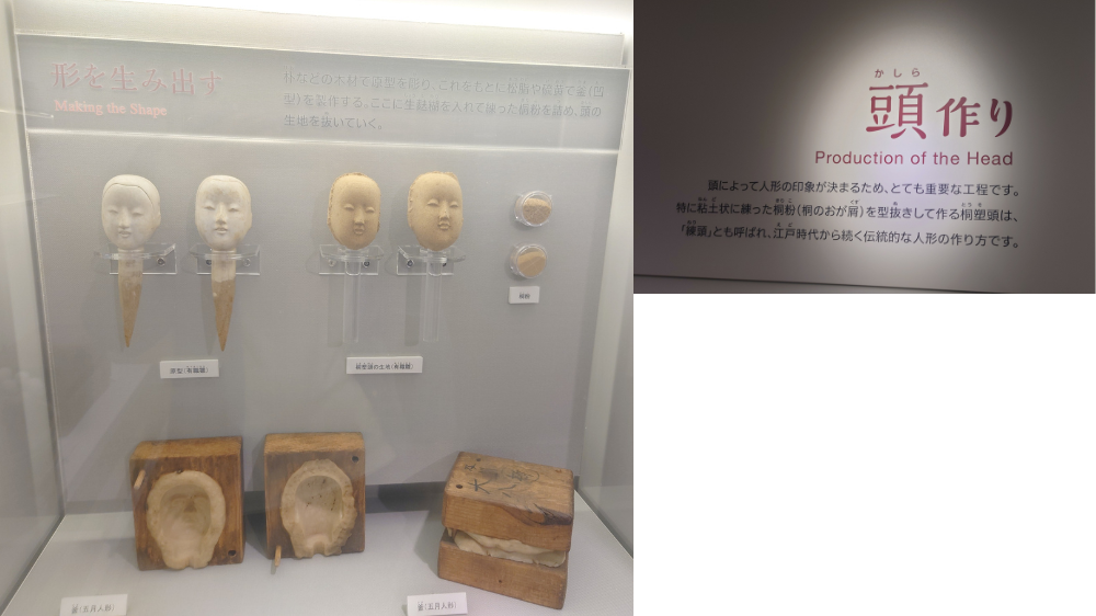 岩槻人形館の頭づくりの展示