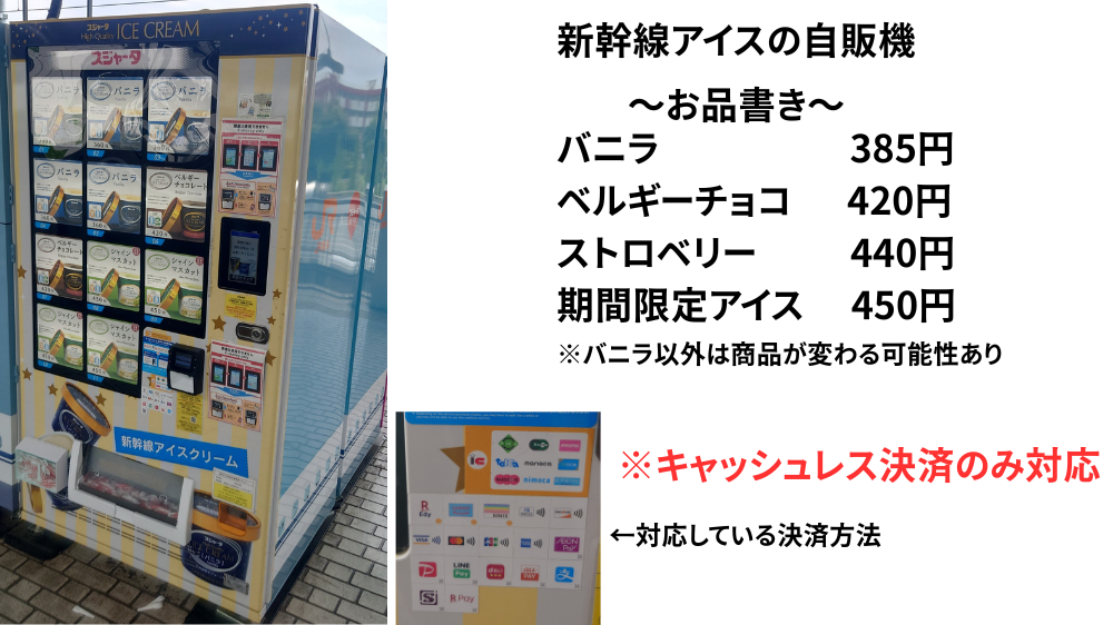 25年12月　新幹線アイスの自販機のお品書き
