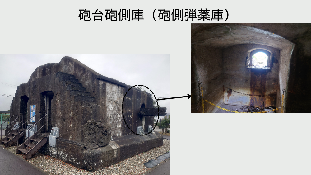 第三海堡 砲台砲側庫