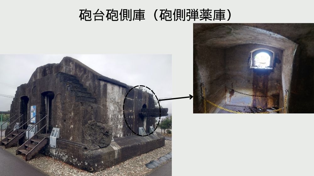 第三海堡 砲台砲側庫